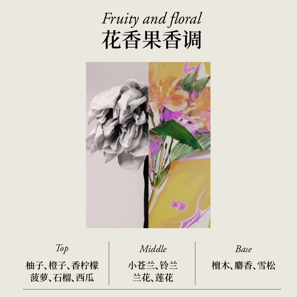 Scent Chant De Petites Fleurs Perfume – Soft Fresh Floral Fragrance with Lily, Freesia & White Musk
